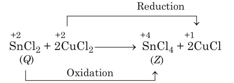 JEE Advanced 2019 Paper 1 Offline Chemistry - p-Block Elements Question 60 English Explanation 4