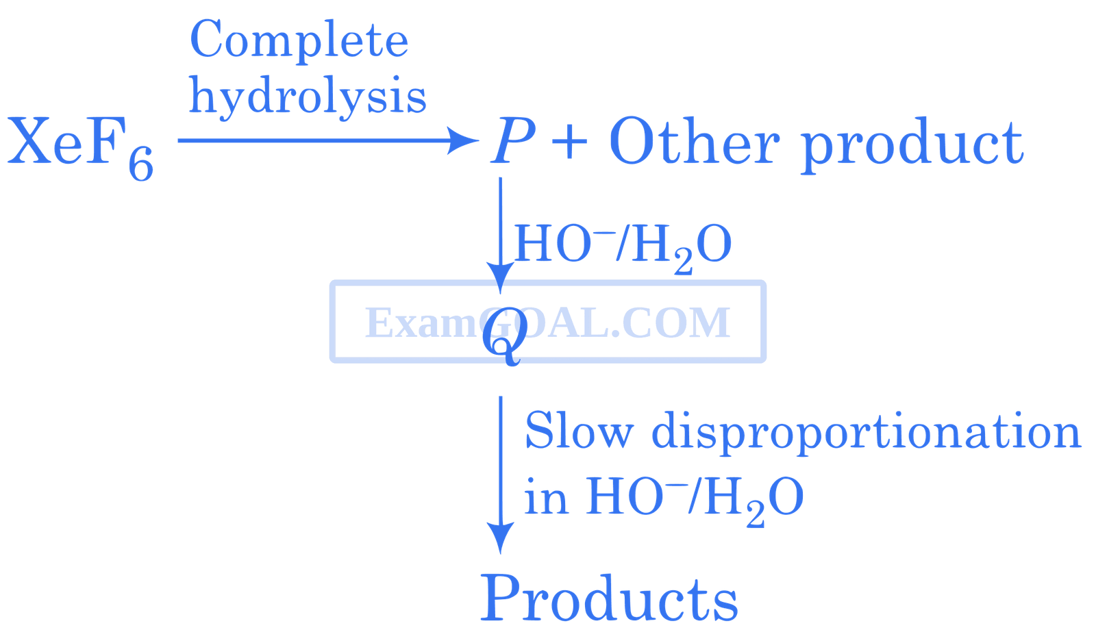 JEE Advanced 2014 Paper 2 Offline Chemistry - p-Block Elements Question 45 English