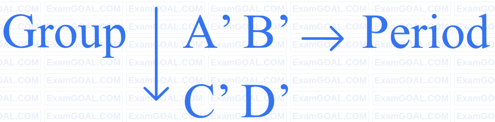 JEE Main 2024 (Online) 31st January Evening Shift Chemistry - Periodic Table & Periodicity Question 61 English