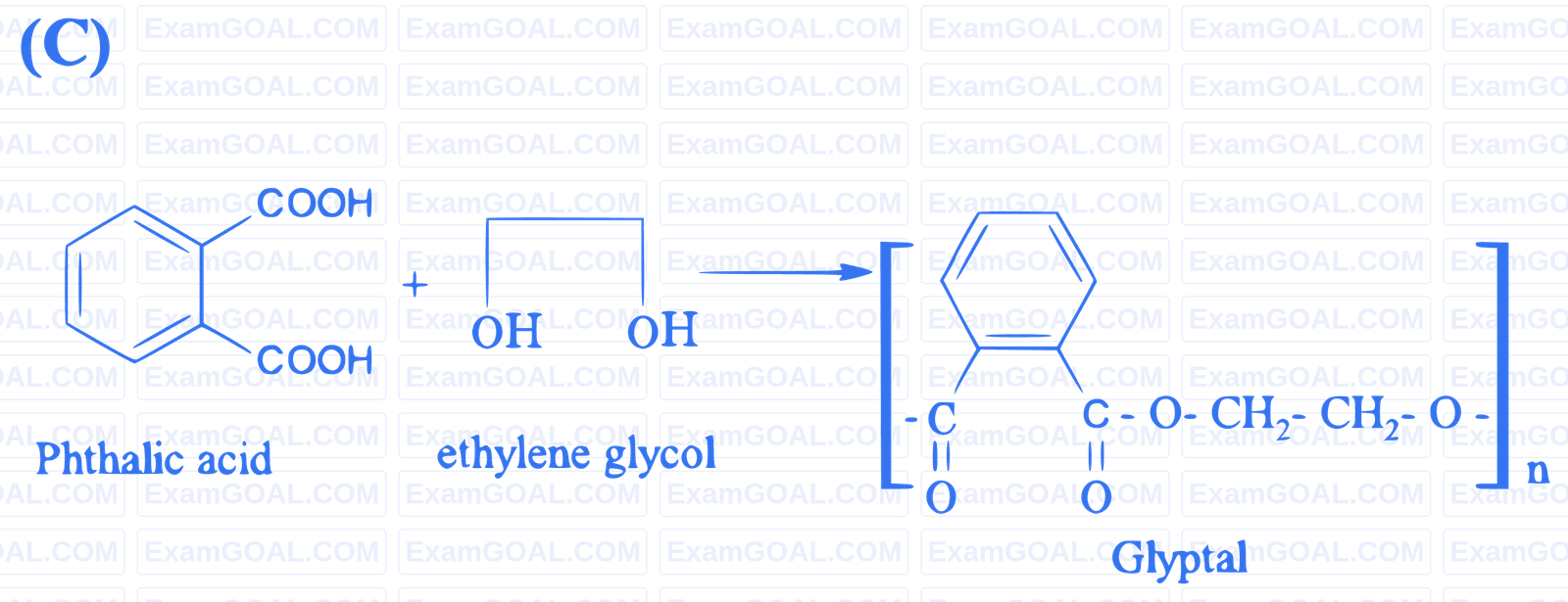 JEE Main 2022 (Online) 27th July Morning Shift Chemistry - Polymers Question 17 English Explanation 3