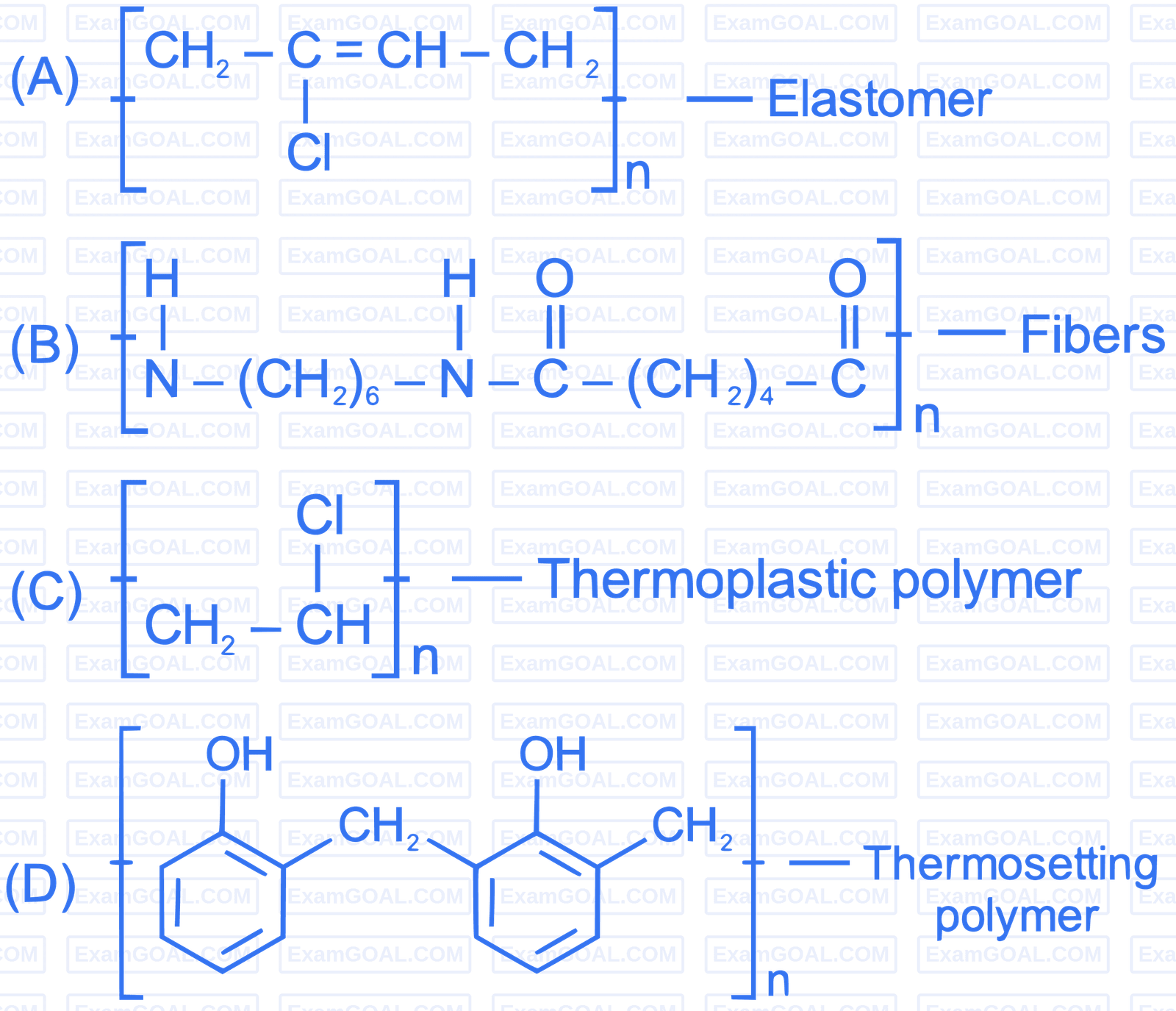 JEE Main 2022 (Online) 28th July Evening Shift Chemistry - Polymers Question 15 English Explanation