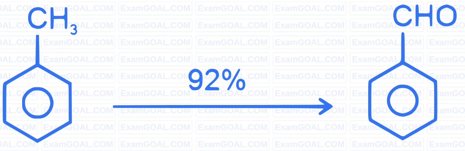JEE Main 2022 (Online) 27th July Evening Shift Chemistry - Practical Organic Chemistry Question 48 English Explanation