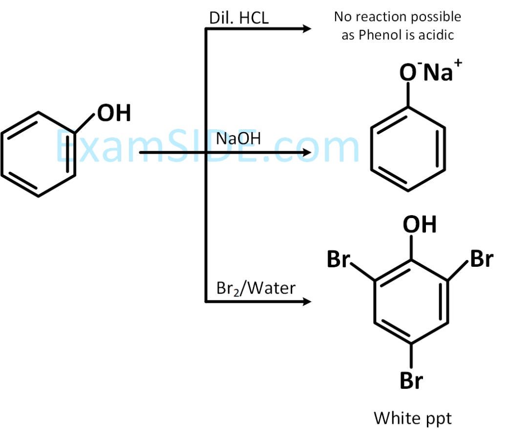 JEE Main 2019 (Online) 9th April Morning Slot Chemistry - Practical Organic Chemistry Question 85 English Explanation
