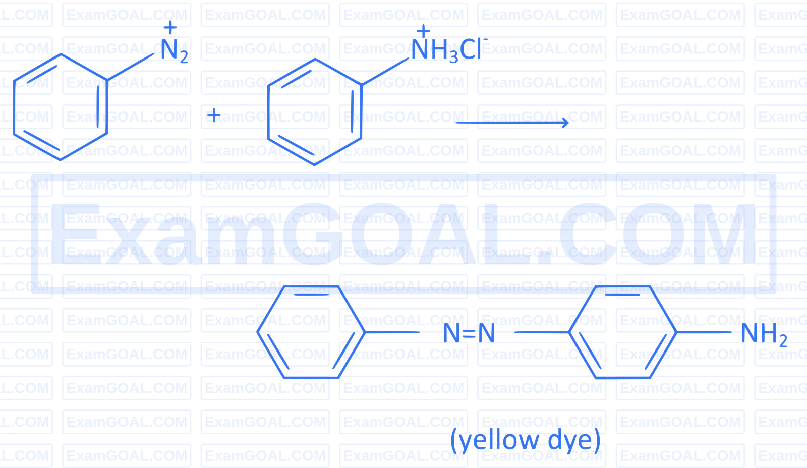 JEE Advanced 2025 Paper 1 Online Chemistry - Practical Organic Chemistry Question 1 English Explanation 4