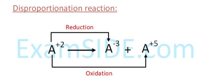 JEE Main 2019 (Online) 12th April Morning Slot Chemistry - Redox Reactions Question 60 English Explanation 1