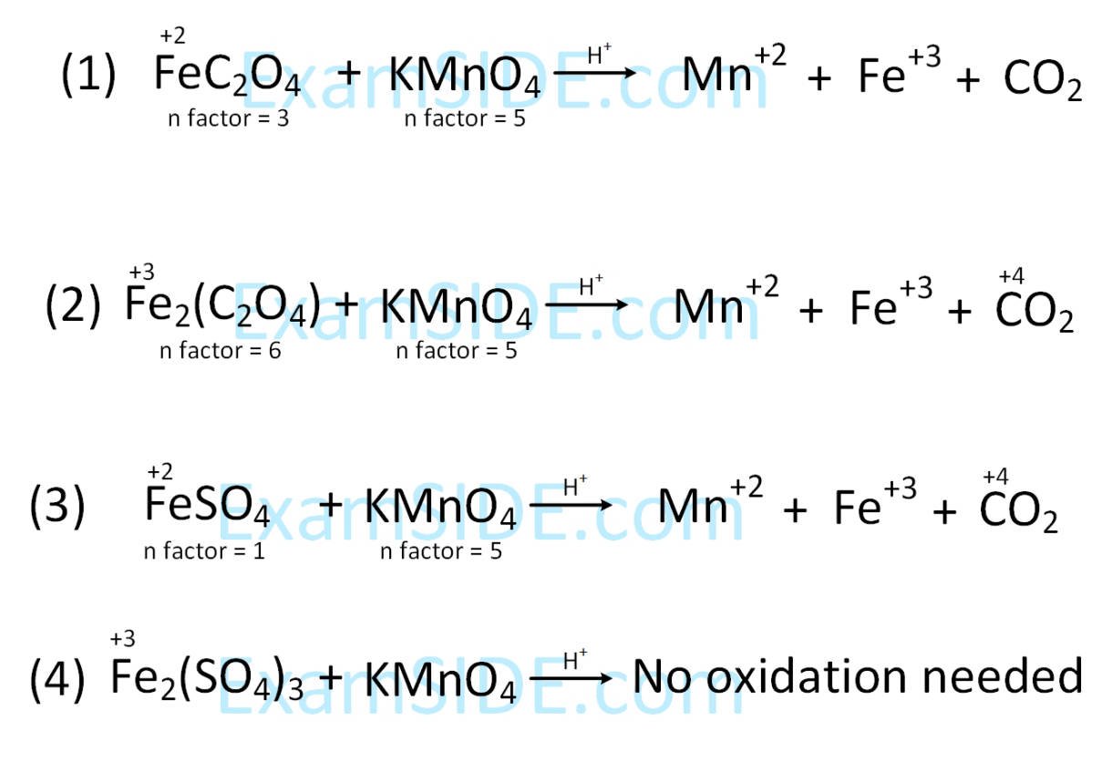 JEE Main 2019 (Online) 8th April Morning Slot Chemistry - Redox Reactions Question 62 English Explanation