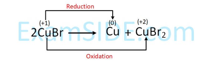 JEE Main 2019 (Online) 12th April Morning Slot Chemistry - Redox Reactions Question 60 English Explanation 2