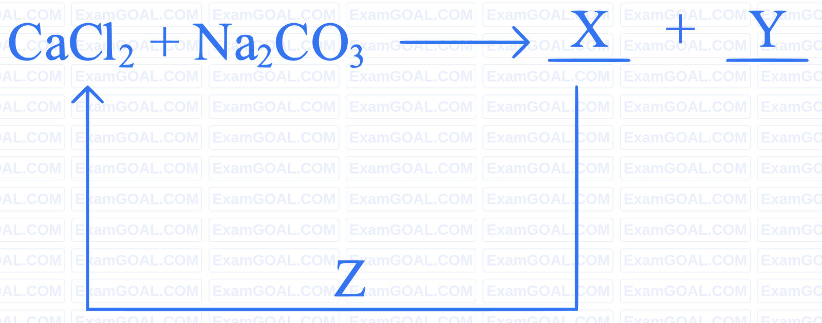 JEE Main 2023 (Online) 12th April Morning Shift Chemistry - s-Block Elements Question 15 English