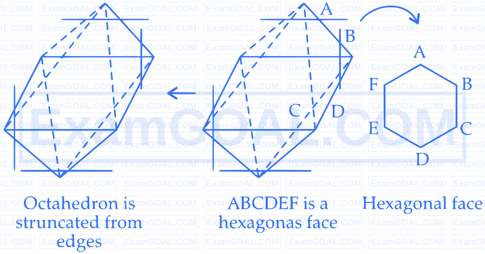 IIT-JEE 2011 Paper 2 Offline Chemistry - Solid State Question 20 English Explanation 2