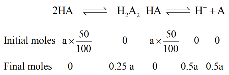 JEE Main 2021 (Online) 27th July Evening Shift Chemistry - Solutions Question 104 English Explanation