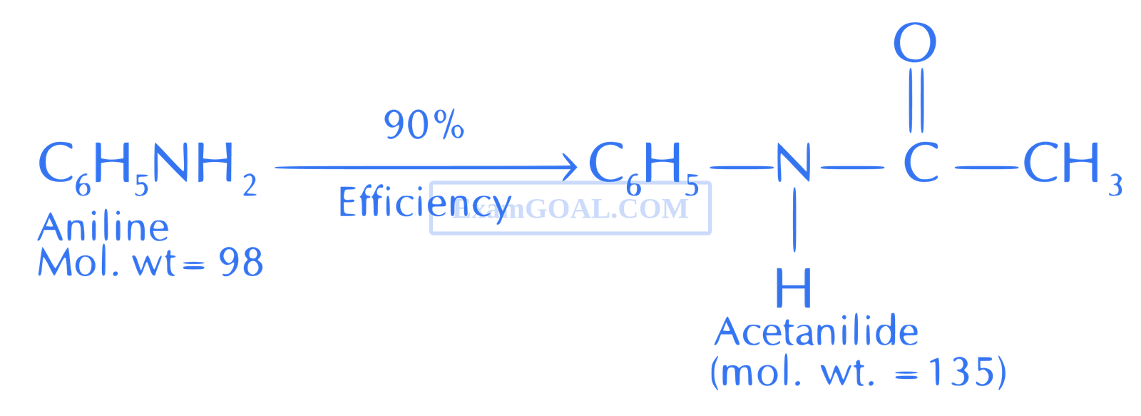 JEE Main 2021 (Online) 24th February Evening Shift Chemistry - Some Basic Concepts of Chemistry Question 169 English Explanation