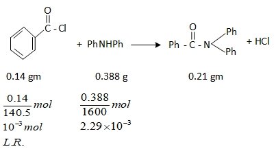 JEE Main 2021 (Online) 17th March Evening Shift Chemistry - Some Basic Concepts of Chemistry Question 157 English Explanation