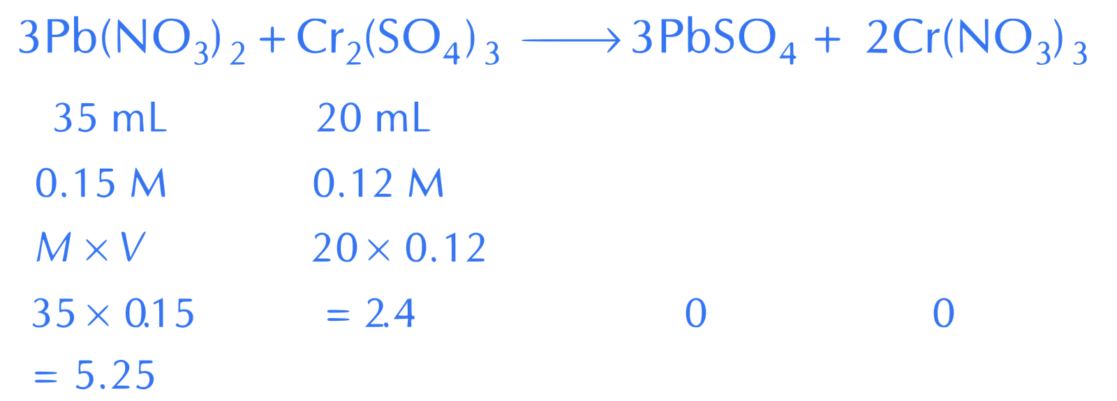 JEE Main 2021 (Online) 16th March Evening Shift Chemistry - Some Basic Concepts of Chemistry Question 160 English Explanation 1