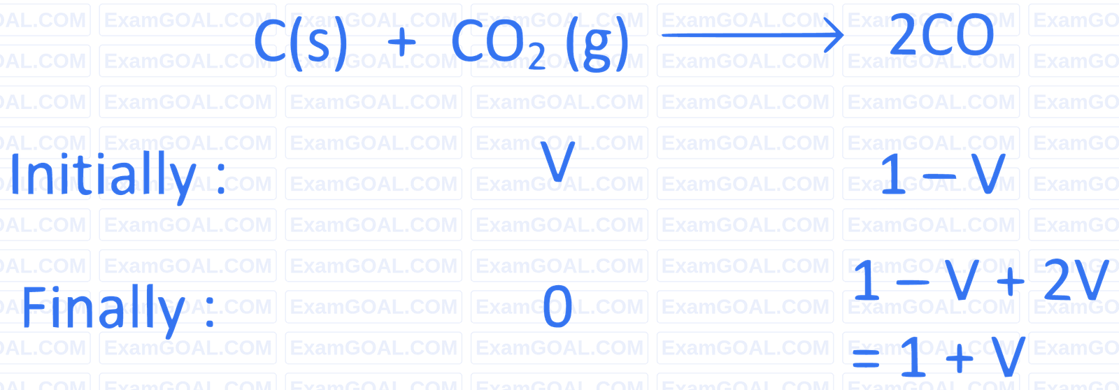 IIT-JEE 1980 Chemistry - Some Basic Concepts of Chemistry Question 52 English Explanation