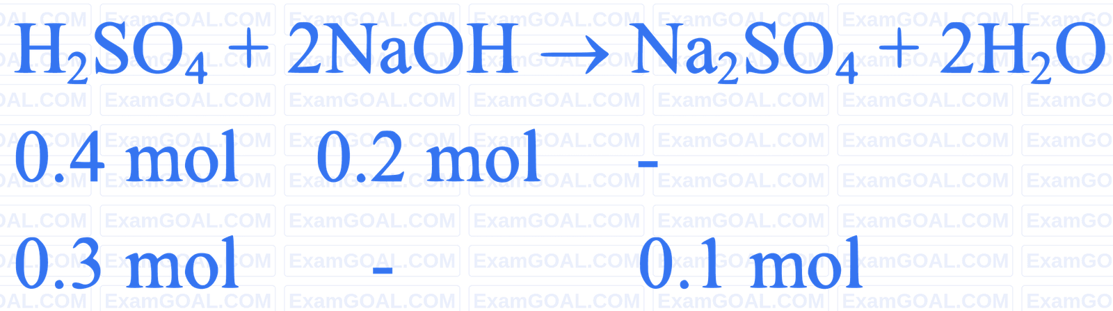 JEE Main 2022 (Online) 28th July Evening Shift Chemistry - Some Basic Concepts of Chemistry Question 105 English Explanation