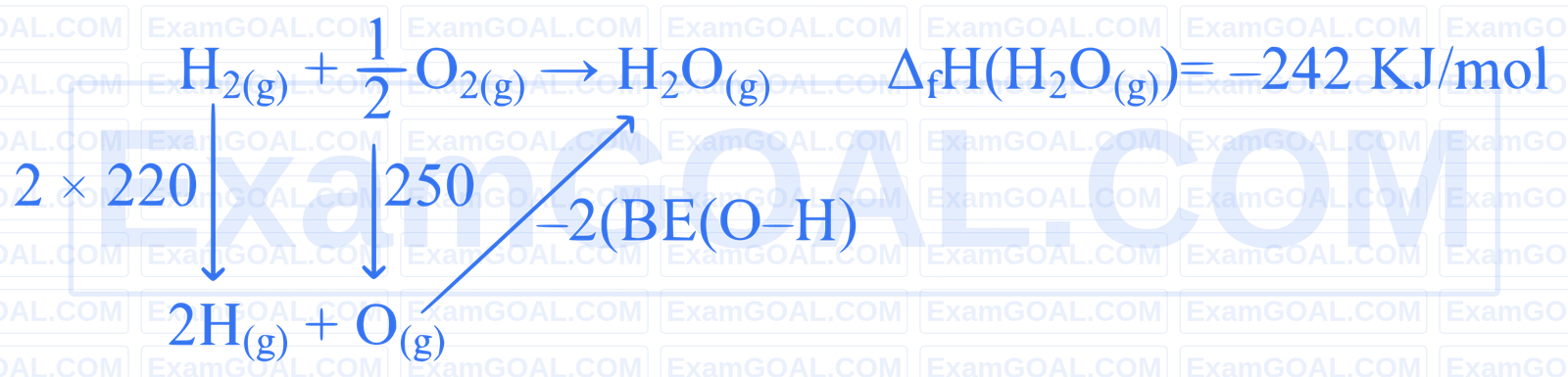 JEE Main 2025 (Online) 28th January Morning Shift Chemistry - Thermodynamics Question 27 English Explanation