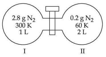JEE Main 2021 (Online) 27th August Evening Shift Chemistry - Thermodynamics Question 115 English
