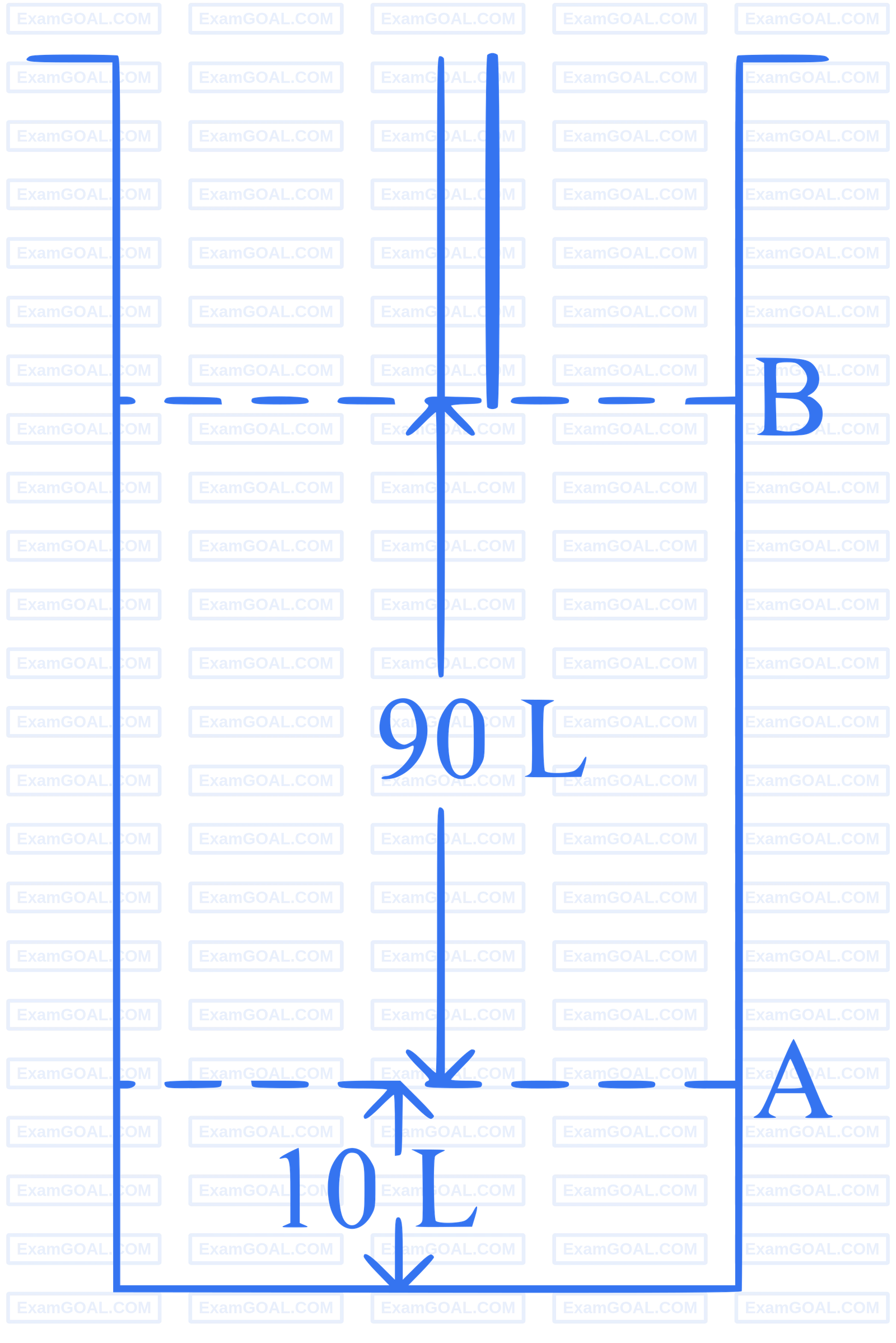 JEE Main 2024 (Online) 8th April Morning Shift Chemistry - Thermodynamics Question 48 English