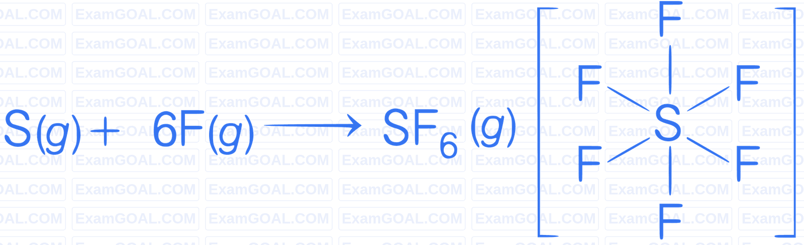 JEE Main 2021 (Online) 26th February Evening Shift Chemistry - Thermodynamics Question 130 English Explanation