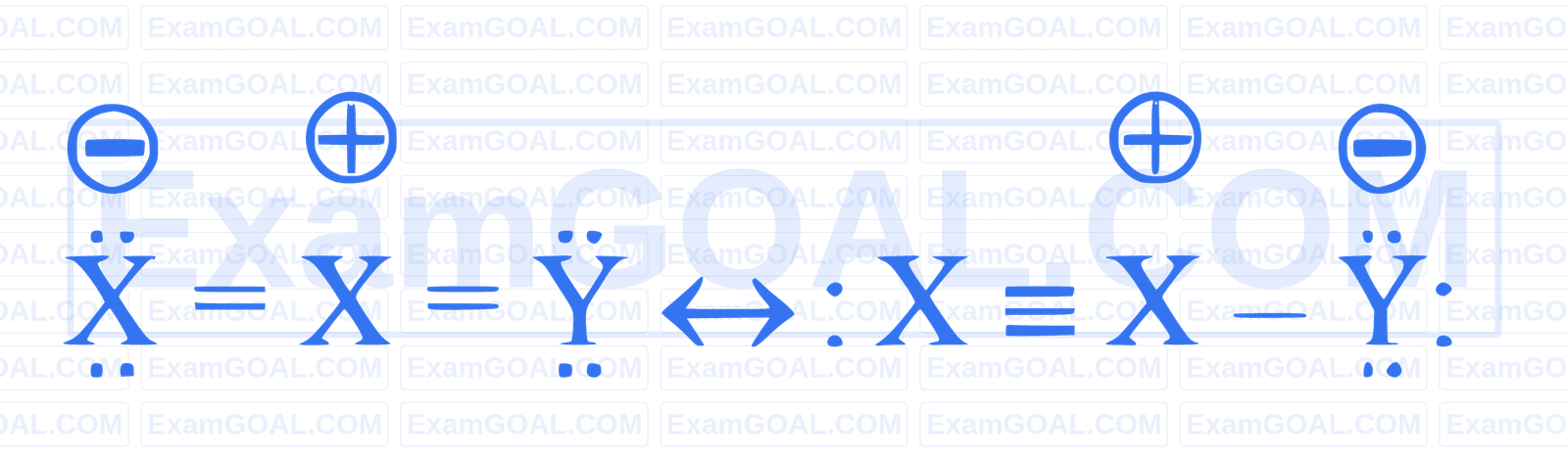 JEE Main 2025 (Online) 8th April Evening Shift Chemistry - Thermodynamics Question 24 English