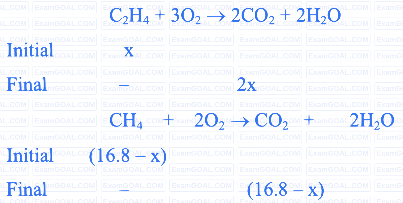 JEE Main 2023 (Online) 25th January Evening Shift Chemistry - Thermodynamics Question 82 English Explanation