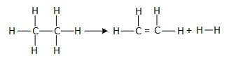 JEE Main 2021 (Online) 18th March Morning Shift Chemistry - Thermodynamics Question 126 English Explanation