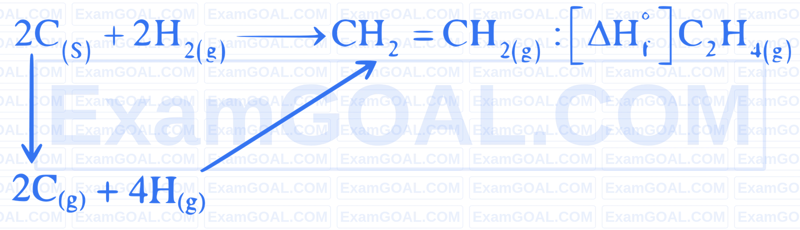 JEE Main 2025 (Online) 3rd April Morning Shift Chemistry - Thermodynamics Question 18 English Explanation