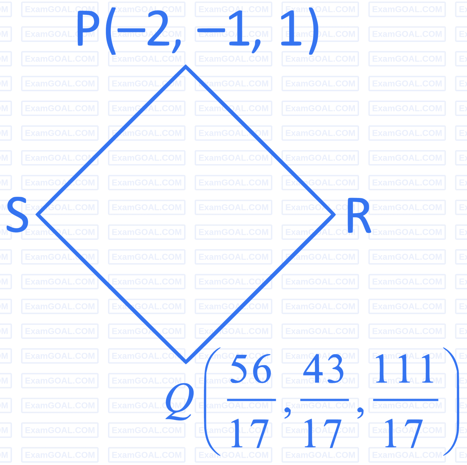 JEE Main 2022 (Online) 28th July Morning Shift Mathematics - 3D Geometry Question 167 English Explanation