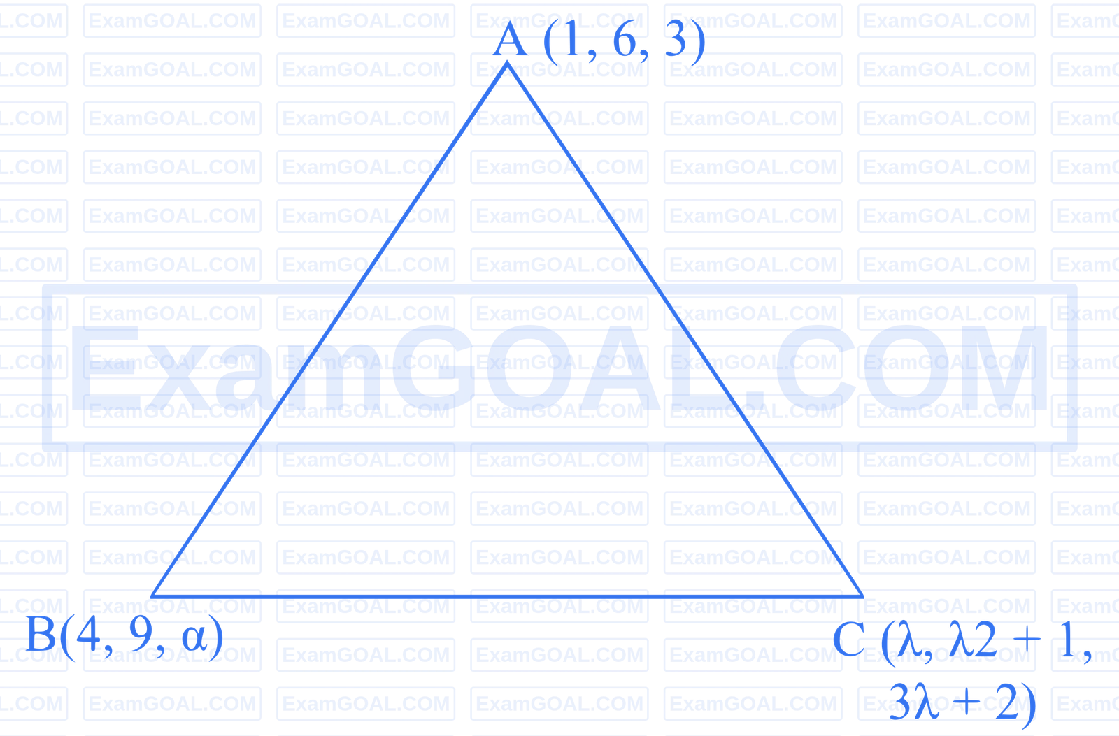 JEE Main 2026 (Online) 23rd January Morning Shift Mathematics - 3D Geometry Question 4 English Explanation