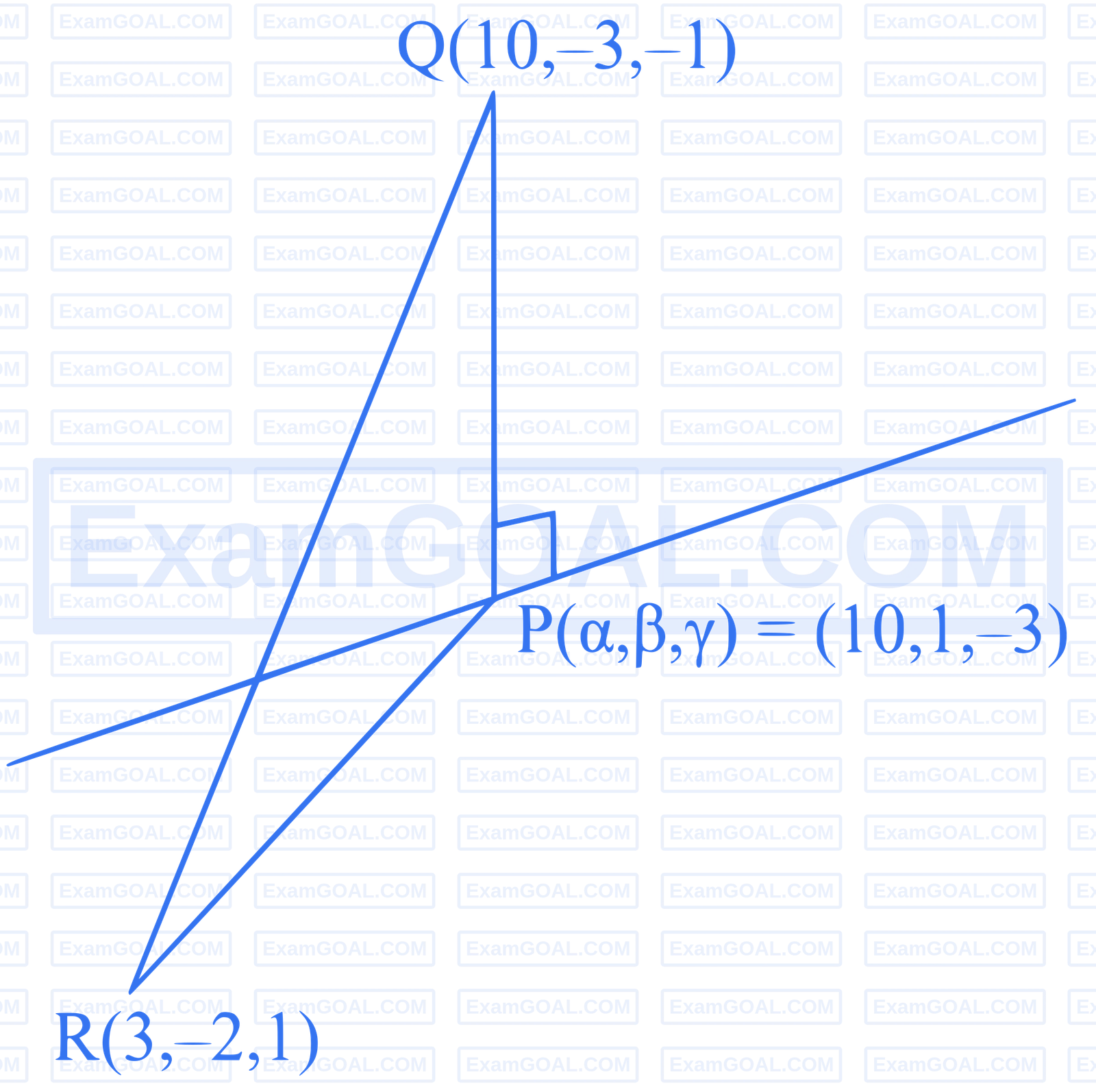 JEE Main 2025 (Online) 23rd January Morning Shift Mathematics - 3D Geometry Question 38 English Explanation