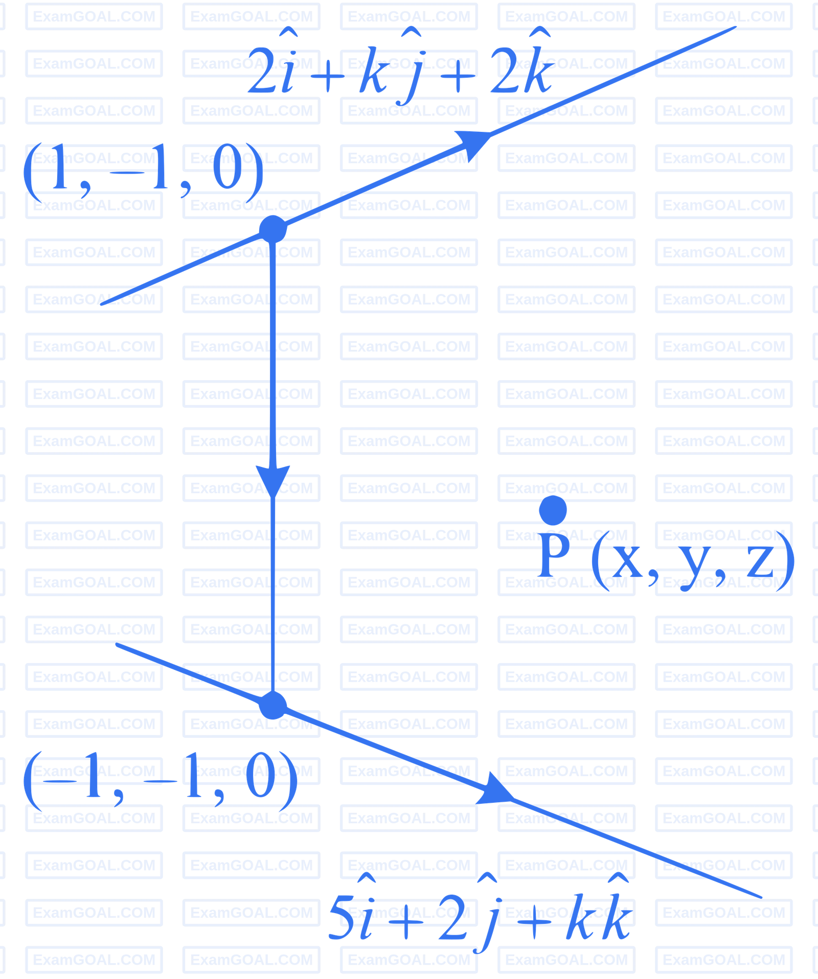 IIT-JEE 2012 Paper 2 Offline Mathematics - 3D Geometry Question 42 English Explanation