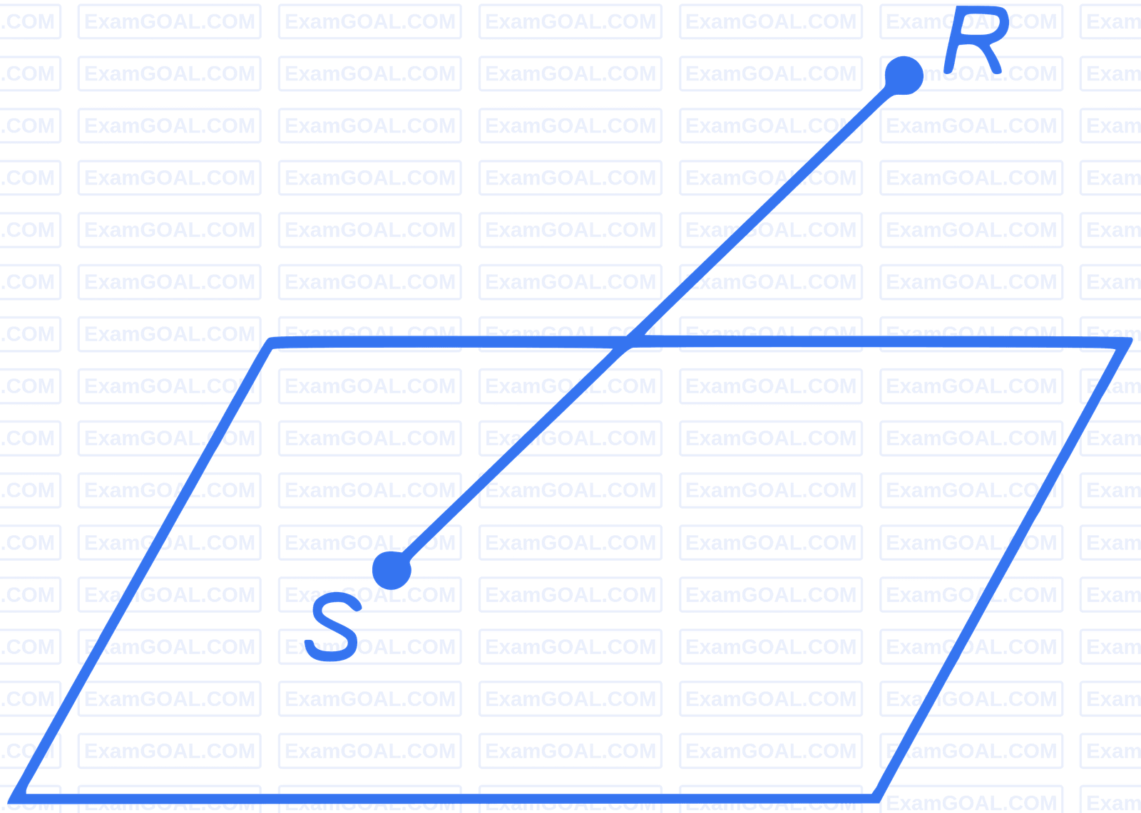 JEE Main 2023 (Online) 11th April Evening Shift Mathematics - 3D Geometry Question 111 English Explanation