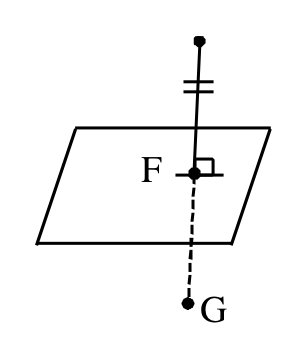 JEE Main 2021 (Online) 27th August Evening Shift Mathematics - 3D Geometry Question 219 English Explanation