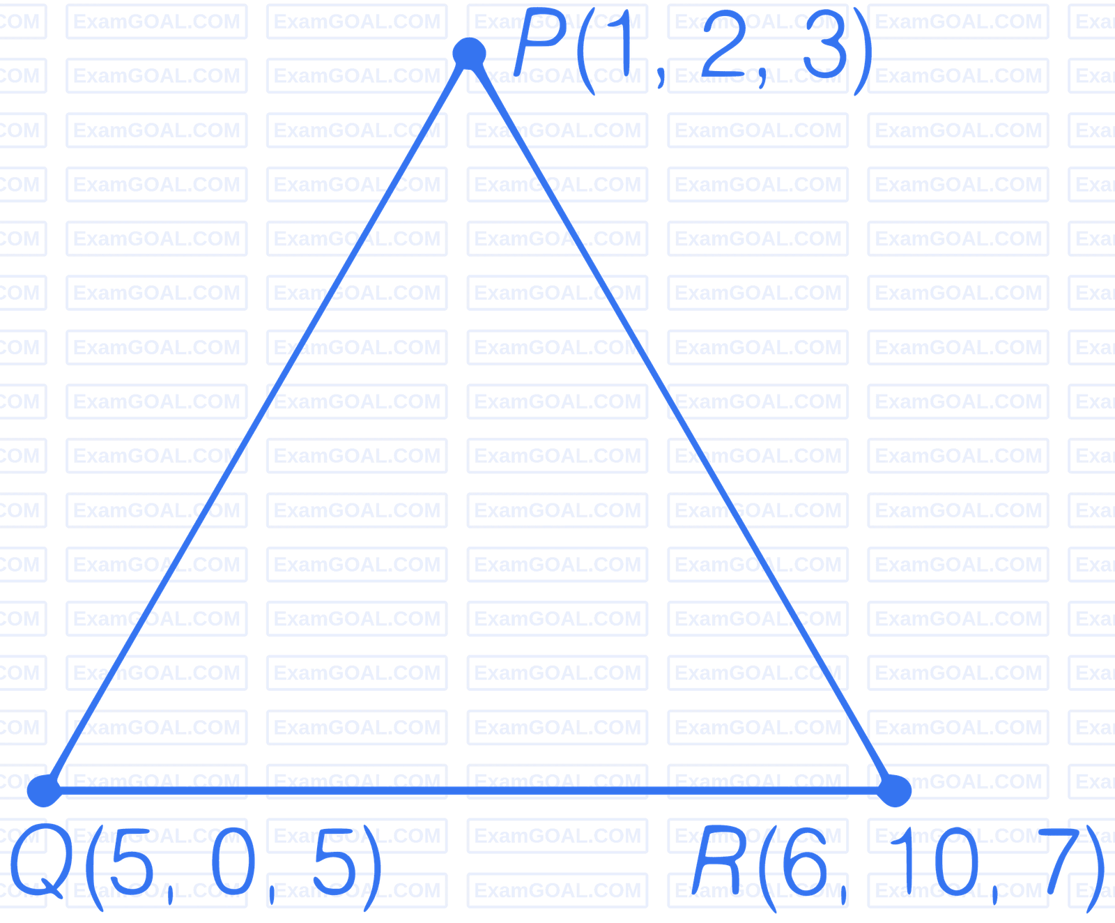 JEE Main 2023 (Online) 6th April Morning Shift Mathematics - 3D Geometry Question 94 English Explanation