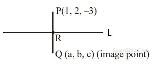 JEE Main 2020 (Online) 5th September Morning Slot Mathematics - 3D Geometry Question 269 English Explanation