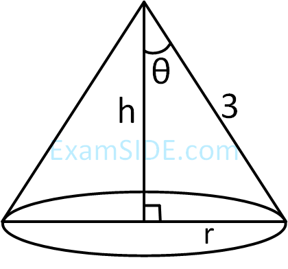 JEE Main 2019 (Online) 9th January Morning Slot Mathematics - Application of Derivatives Question 177 English Explanation