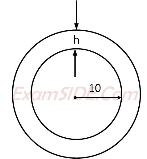 JEE Main 2019 (Online) 10th April Evening Slot Mathematics - Application of Derivatives Question 161 English Explanation