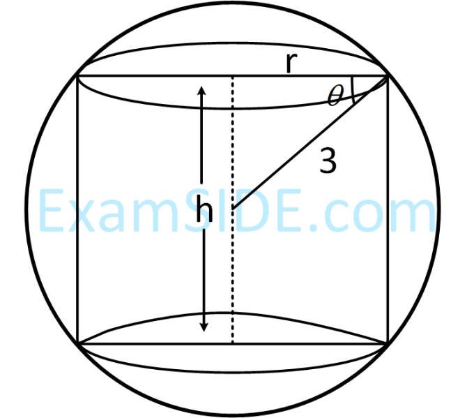 JEE Main 2019 (Online) 8th April Evening Slot Mathematics - Application of Derivatives Question 166 English Explanation