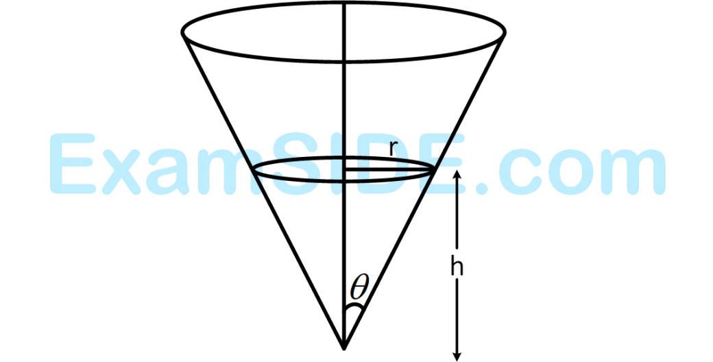 JEE Main 2019 (Online) 9th April Evening Slot Mathematics - Application of Derivatives Question 162 English Explanation