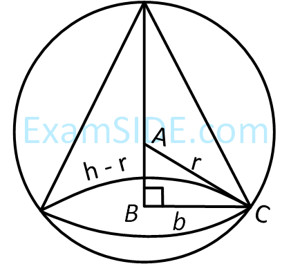 JEE Main 2018 (Online) 15th April Morning Slot Mathematics - Application of Derivatives Question 187 English Explanation