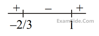 JEE Main 2020 (Online) 5th September Evening Slot Mathematics - Application of Derivatives Question 137 English Explanation