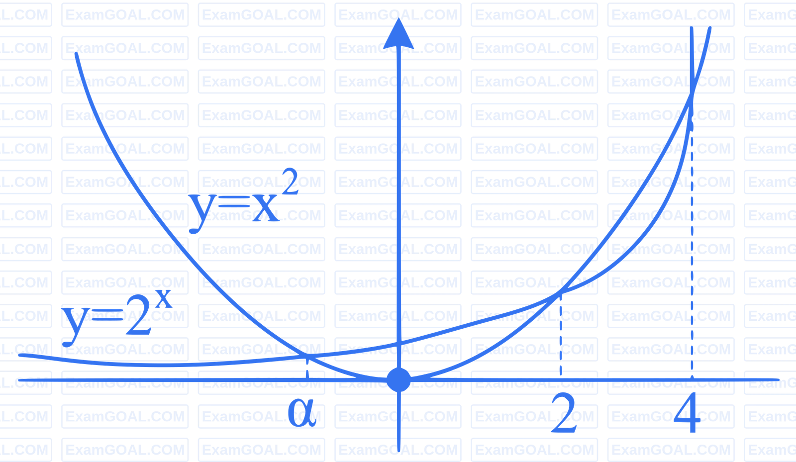 JEE Main 2024 (Online) 29th January Morning Shift Mathematics - Application of Derivatives Question 40 English Explanation 1