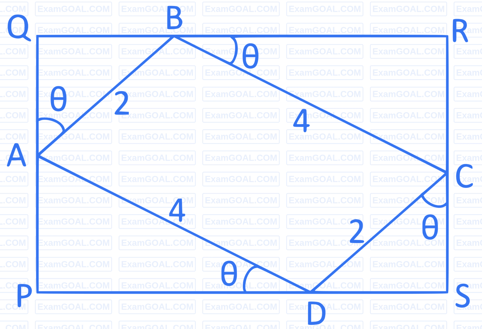 JEE Main 2024 (Online) 5th April Morning Shift Mathematics - Application of Derivatives Question 25 English Explanation