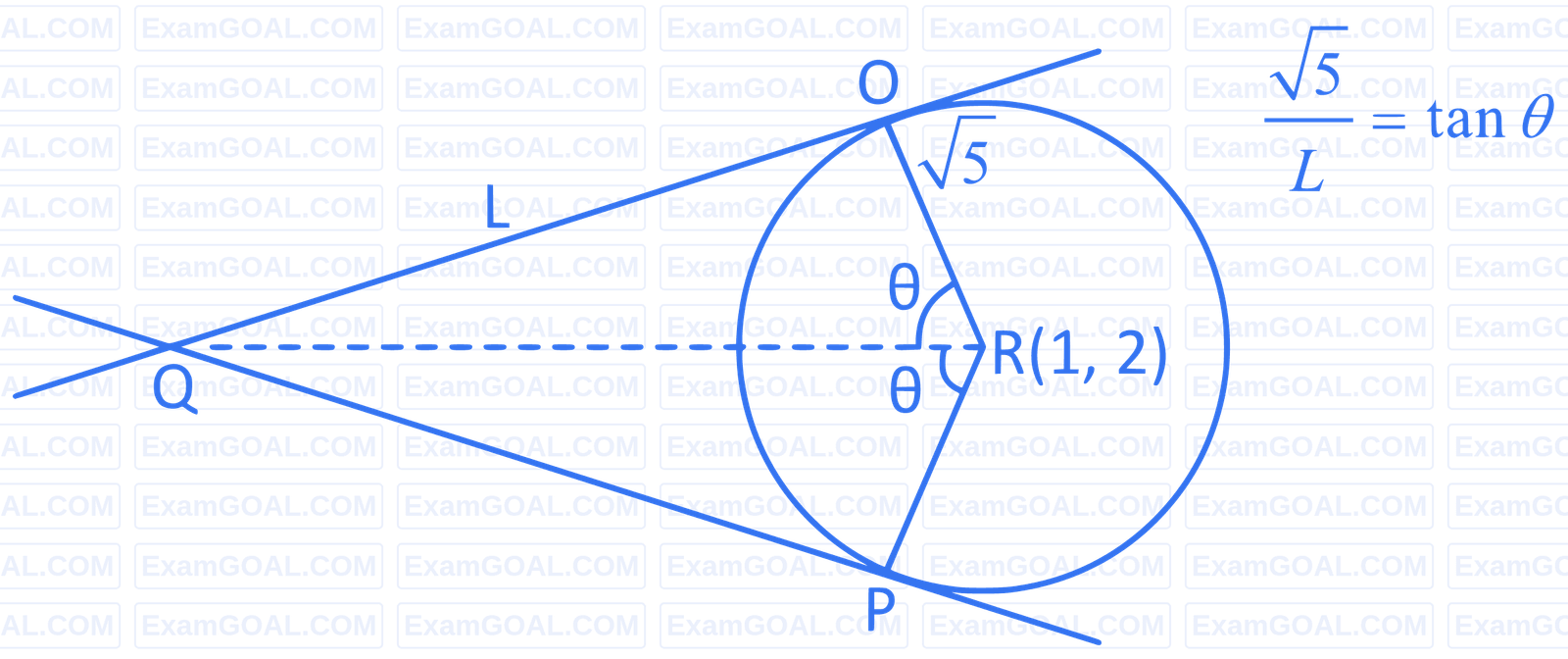 JEE Main 2022 (Online) 28th June Morning Shift Mathematics - Circle Question 75 English Explanation