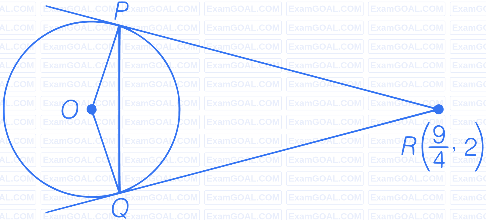 JEE Main 2023 (Online) 6th April Evening Shift Mathematics - Circle Question 37 English Explanation