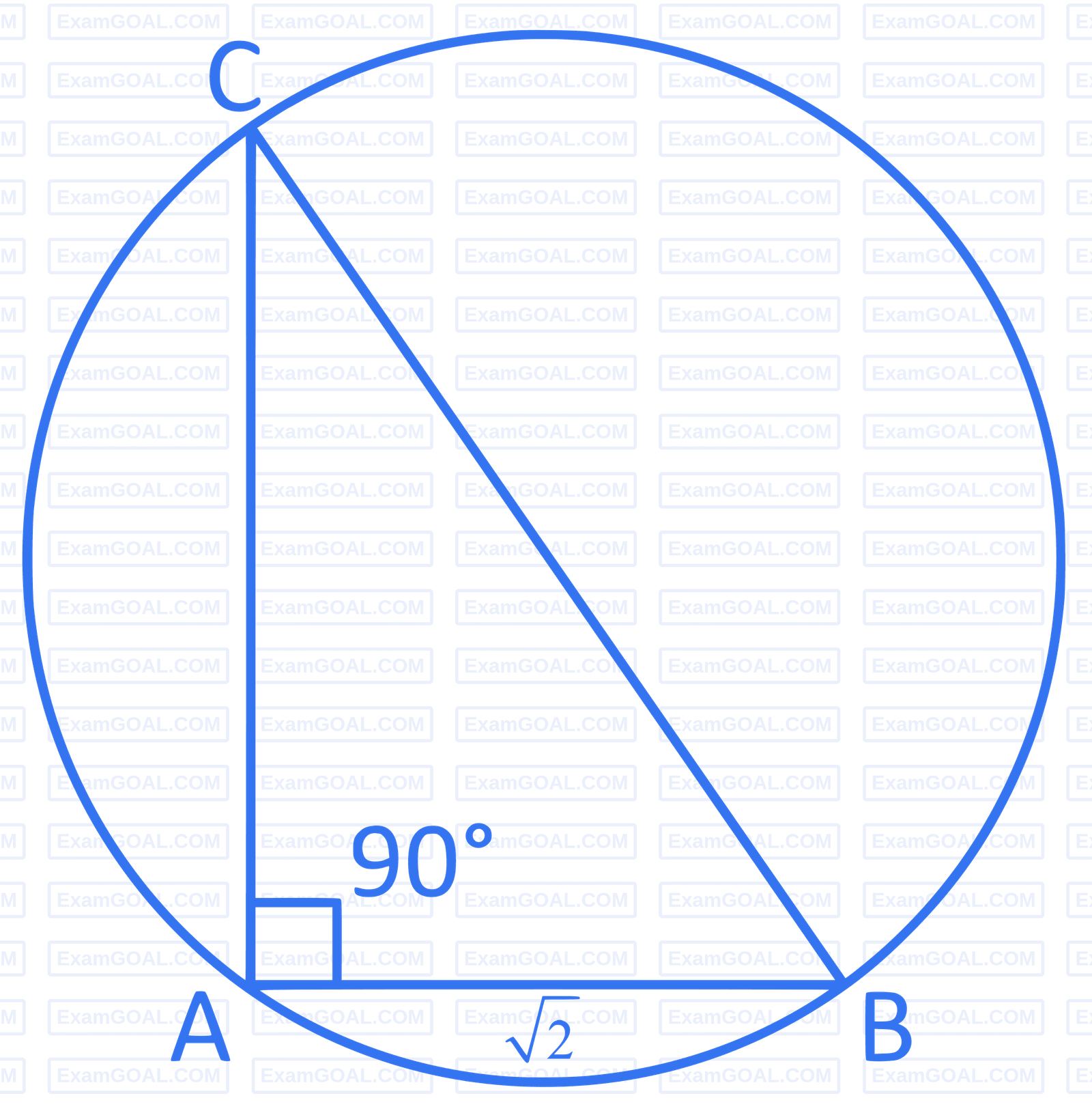 JEE Main 2022 (Online) 29th June Evening Shift Mathematics - Circle Question 78 English Explanation
