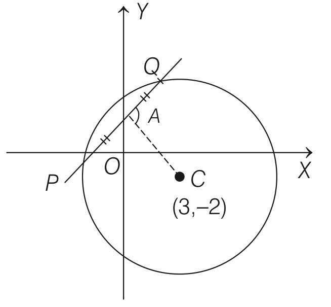 JEE Advanced 2019 Paper 1 Offline Mathematics - Circle Question 20 English Explanation
