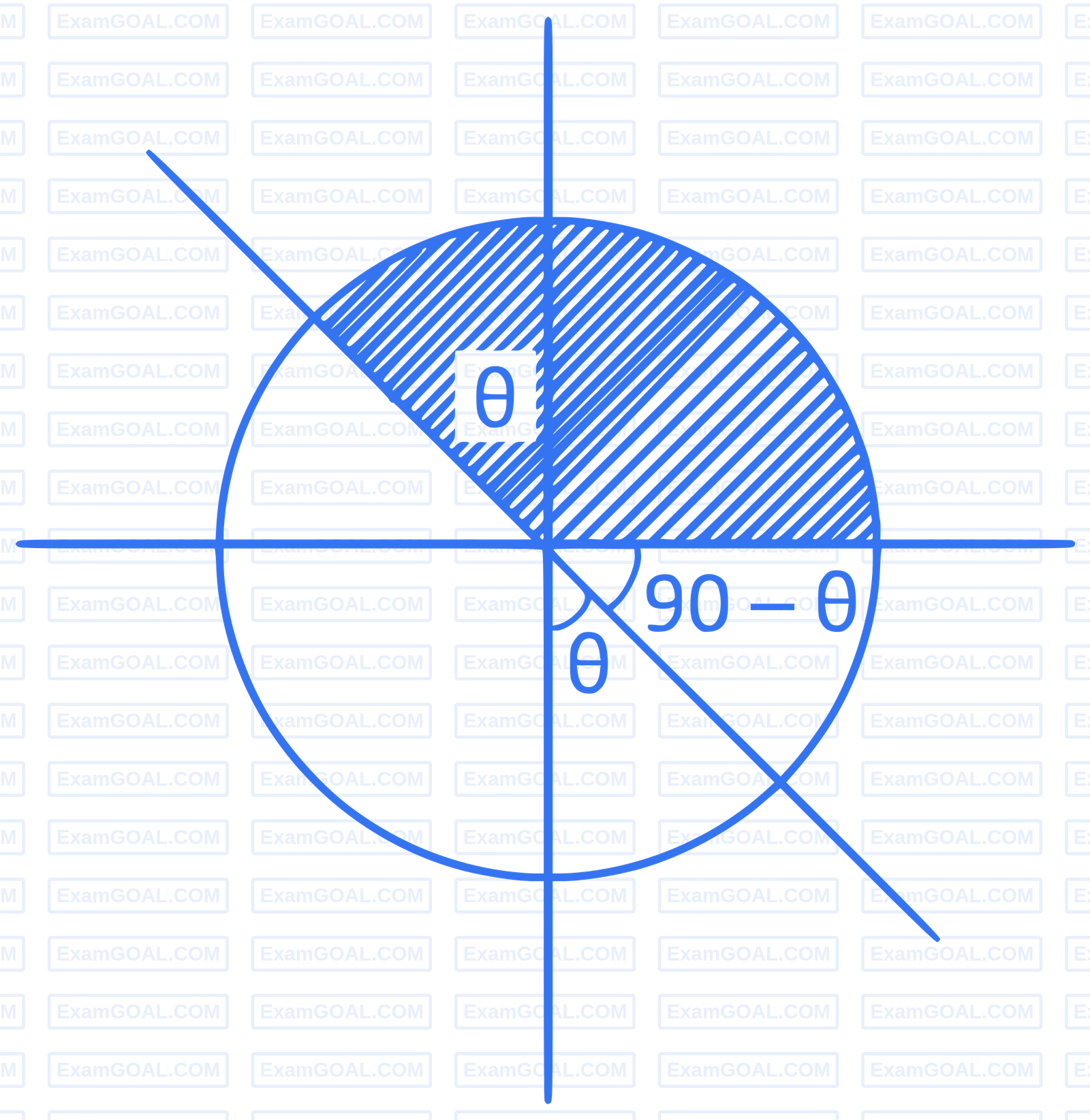JEE Main 2024 (Online) 5th April Evening Shift Mathematics - Complex Numbers Question 31 English Explanation 2
