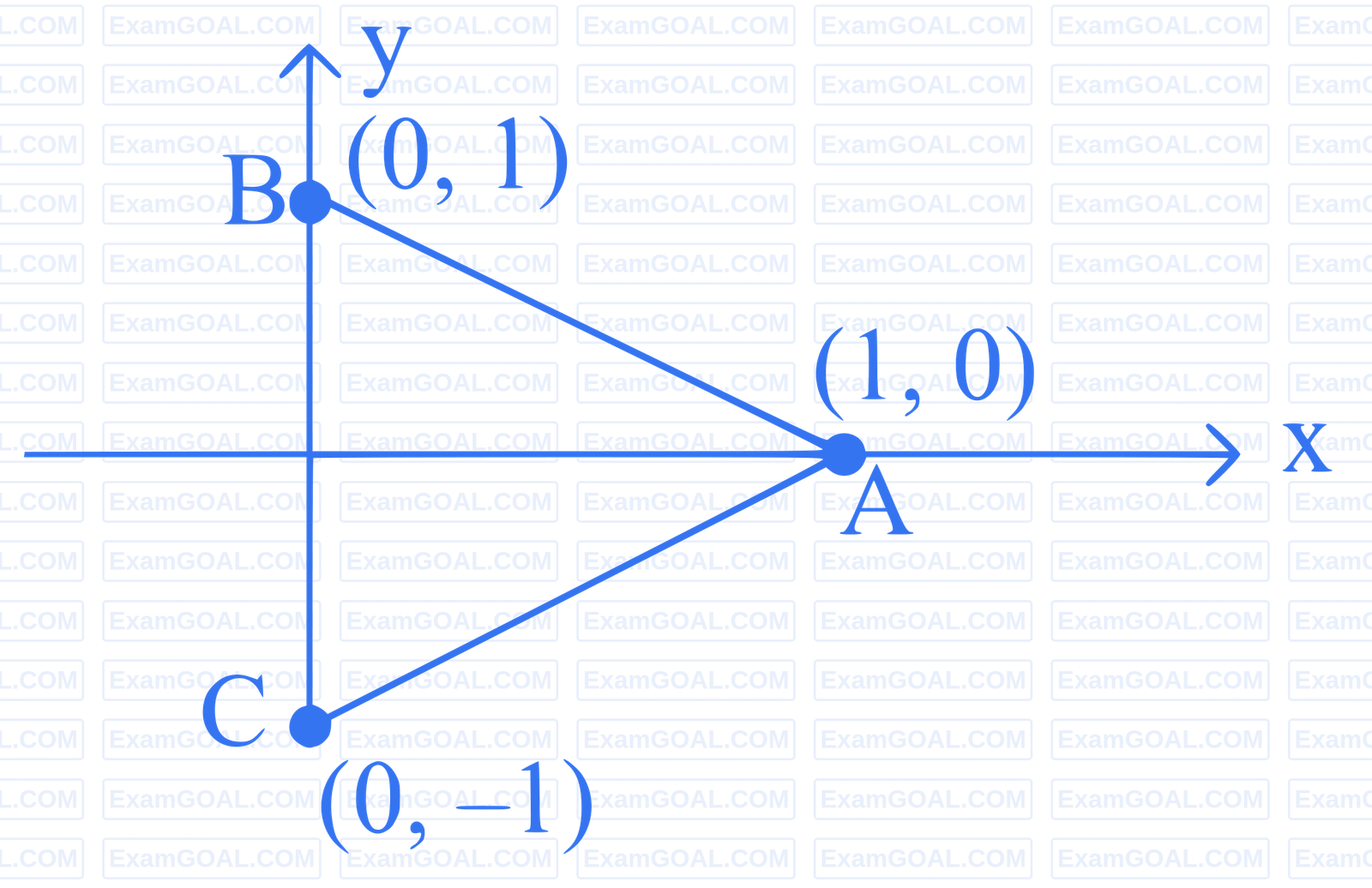 JEE Main 2024 (Online) 27th January Morning Shift Mathematics - Complex Numbers Question 50 English Explanation