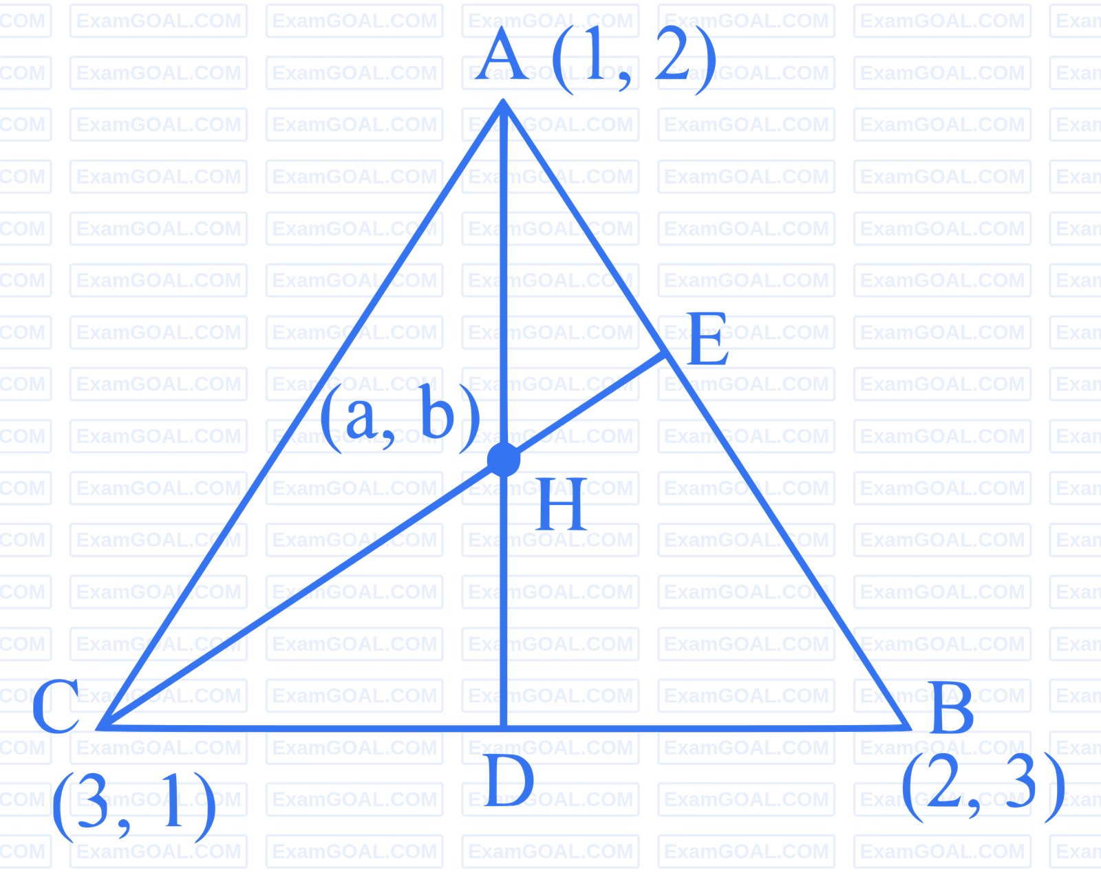 JEE Main 2024 (Online) 27th January Morning Shift Mathematics - Definite Integration Question 75 English Explanation